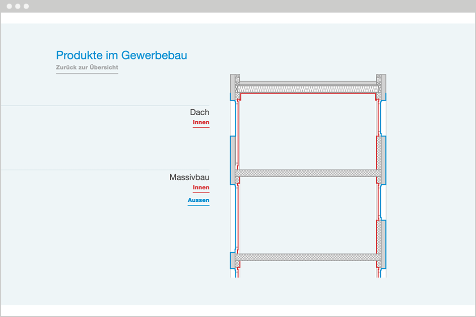 siga.swiss-infografik3.png