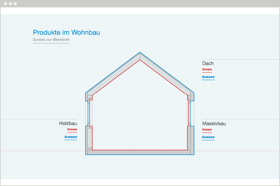 siga.swiss-infografik2.png